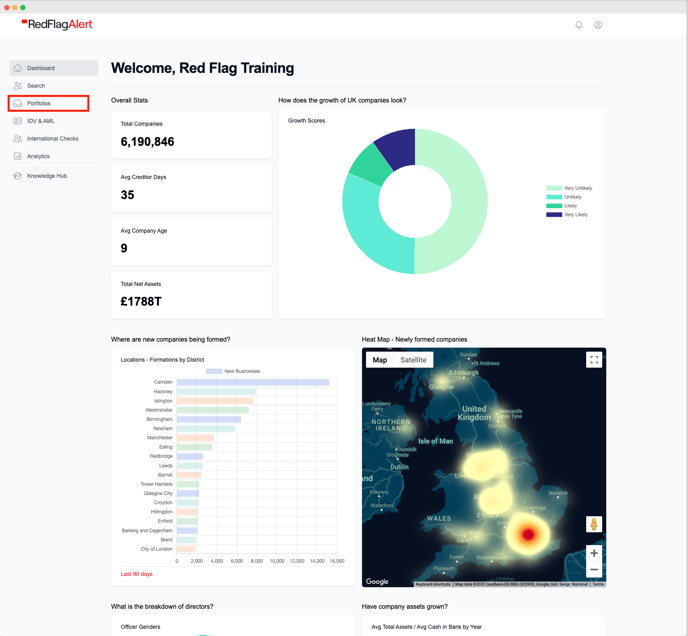 Dashboard to portfolio